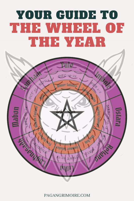 Wheel of the Year with Sabbat Dates