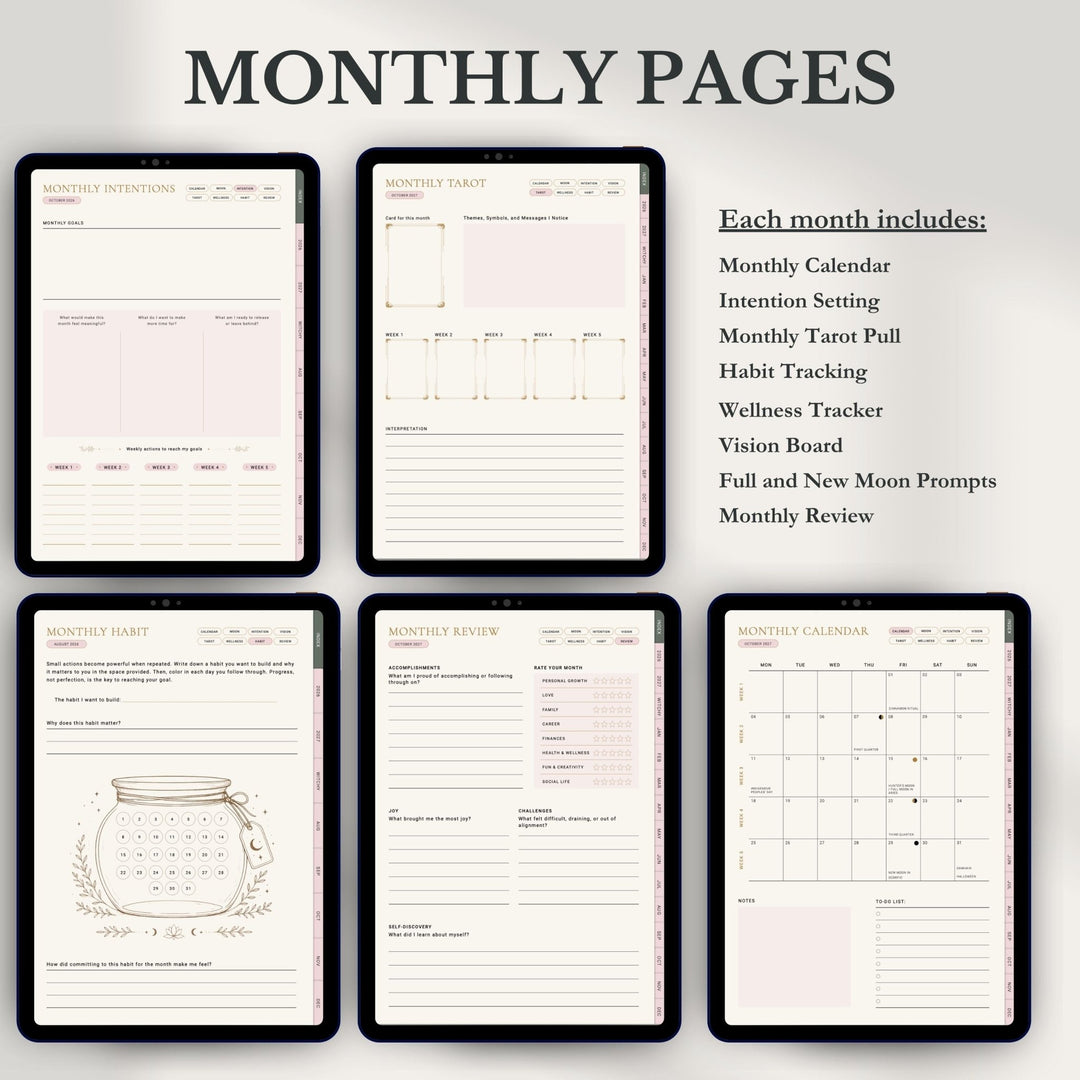 Digital product mockup displaying five tablet screens showing different pages of a monthly planner template, with the heading 'MONTHLY PAGES' and a list of included features on a light gray background.