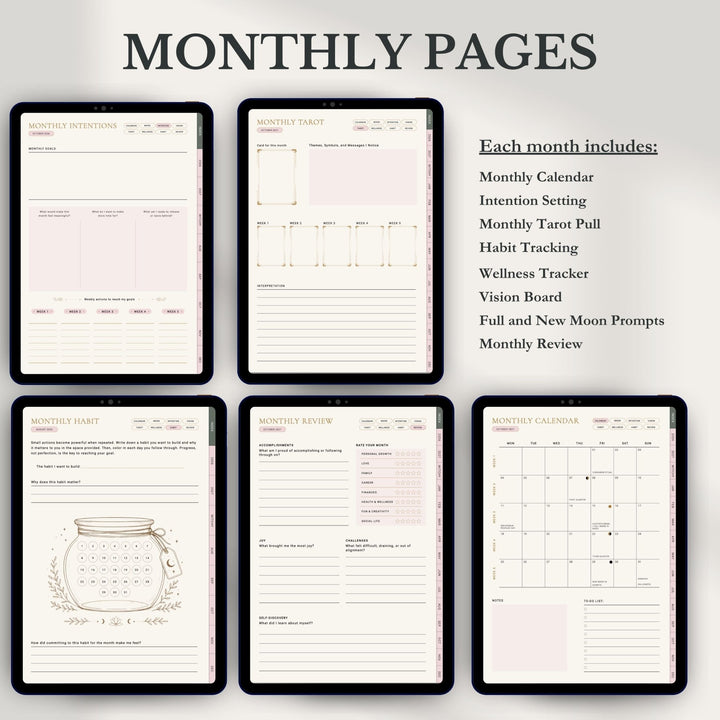 Digital product mockup displaying five tablet screens showing different pages of a monthly planner template, with the heading 'MONTHLY PAGES' and a list of included features on a light gray background.