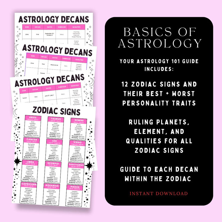 Printable Astrology Cheat Sheet