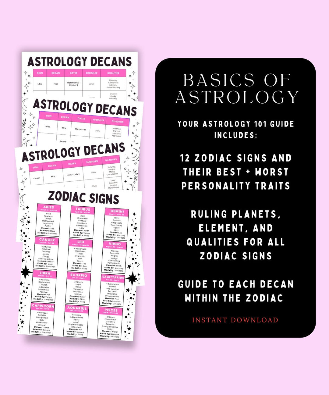 Astrology 101 Cheat Sheet - The Pagan Grimoire