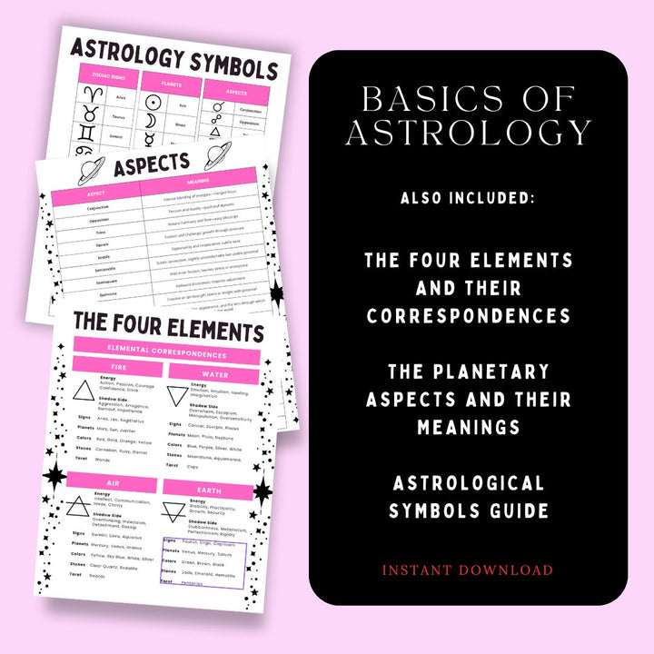 Printable Astrology Cheat Sheet