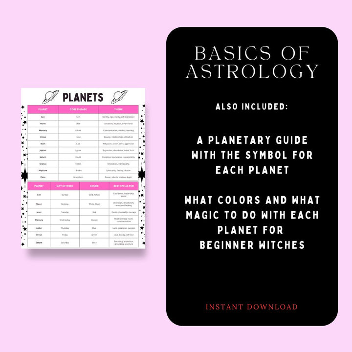 Printable Astrology Cheat Sheet