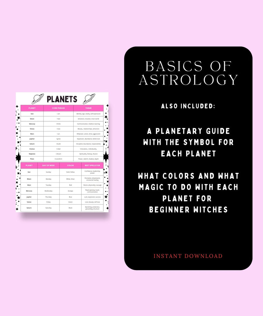 Astrology 101 Cheat Sheet – Printable Zodiac & Planet Correspondences ...