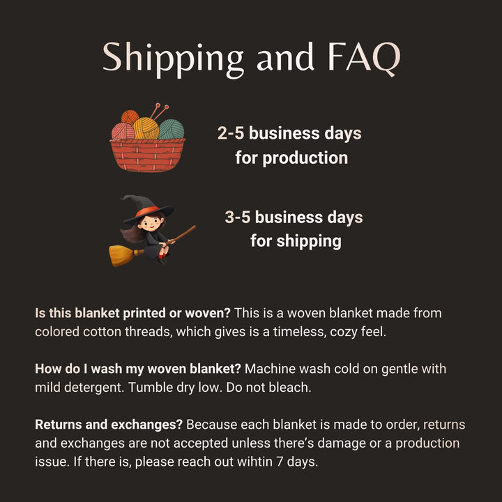 Shipping and FAQ information for a woven blanket with production and shipping times, material details, care instructions, and return policy.