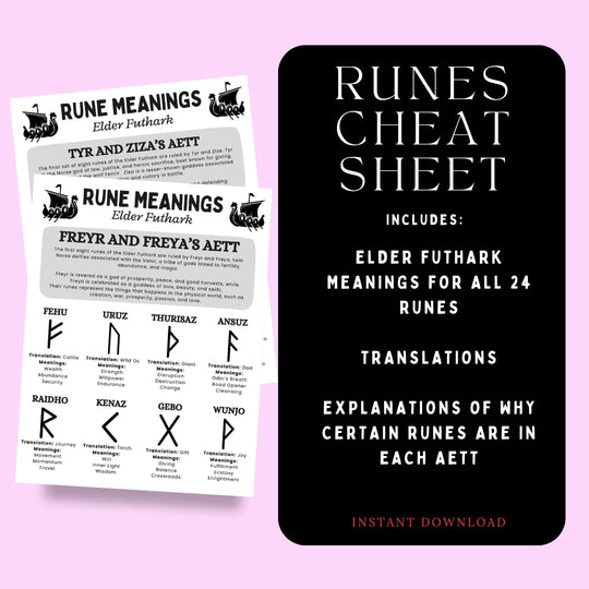 Elder Futhark Runes Cheat Sheet – Printable Rune Meanings Quick ...