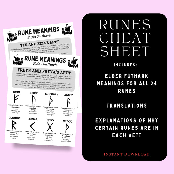 Elder Futhark Runes Cheat Sheet - The Pagan Grimoire
