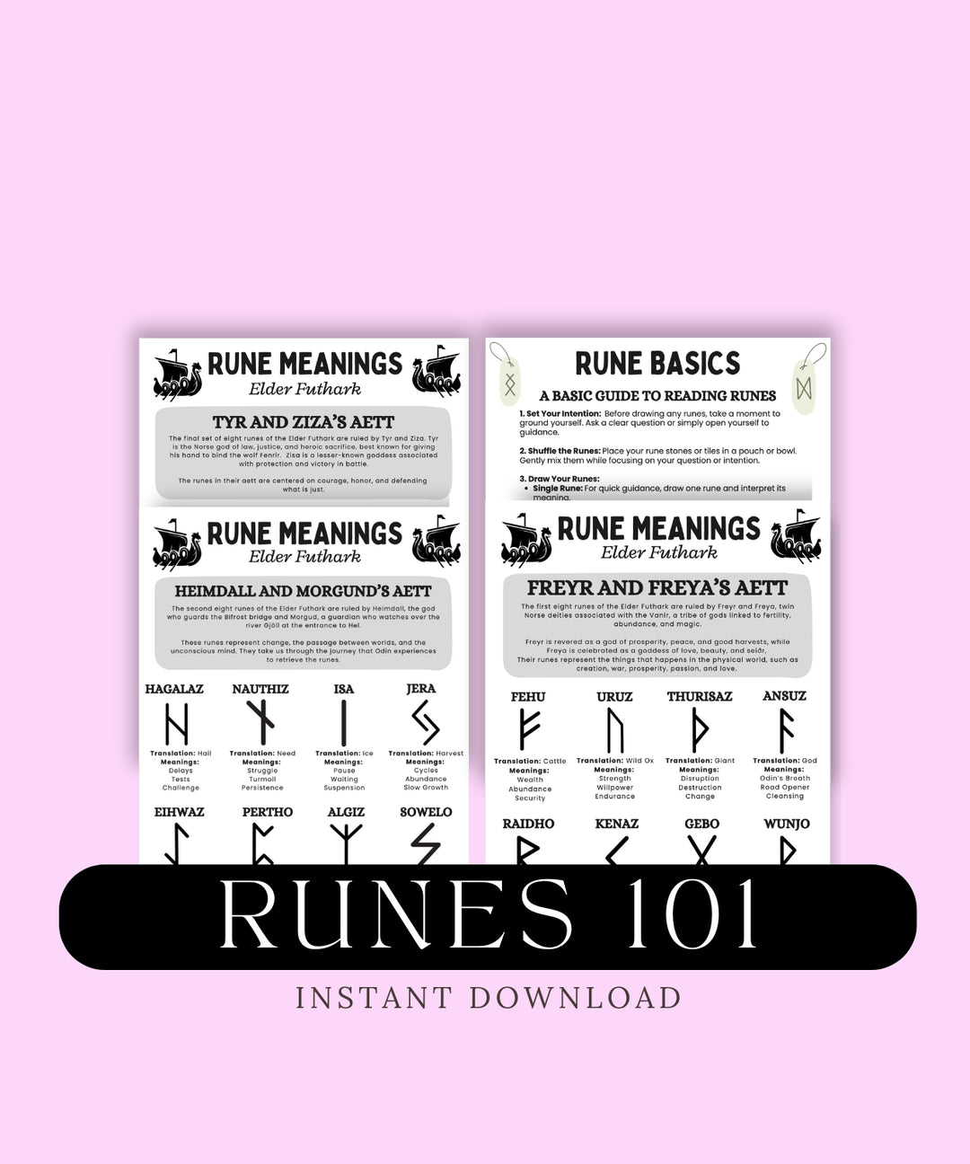 Elder Futhark Runes Cheat Sheet - The Pagan Grimoire
